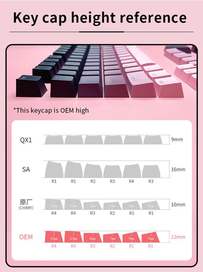 Teclas gamer RGB con retroiluminación degradada para teclado mecánico con interruptores MX, perfil OEM, PBT, blanco y azul, distribución ISO, teclas DIY