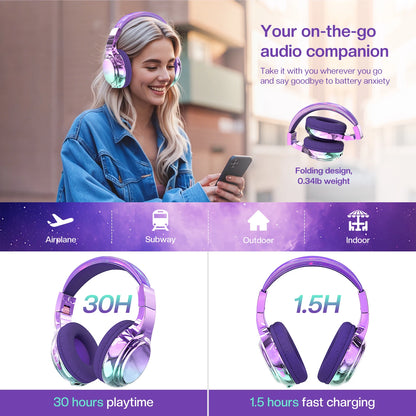 Gradient Kids Bluetooth Headphones Over Ear Girls Wireless Headphones With Mic Foldable Lightweight Headset For School Travel