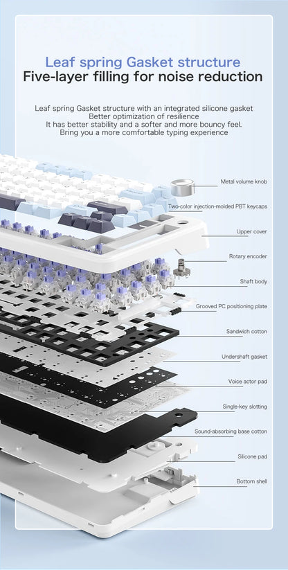 F75 Mechanische Tastatur FREEWOLF * AULA F75 Bluetooth-Tastatur mit drei Verbindungsmodi, speziell für Gaming und Büro entwickelt