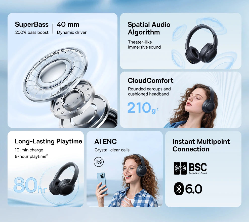 Cuffie over-ear wireless Bluetooth 5.3 Baseus – Driver HiFi da 40mm, autonomia di 70H, headset pieghevole con audio spaziale