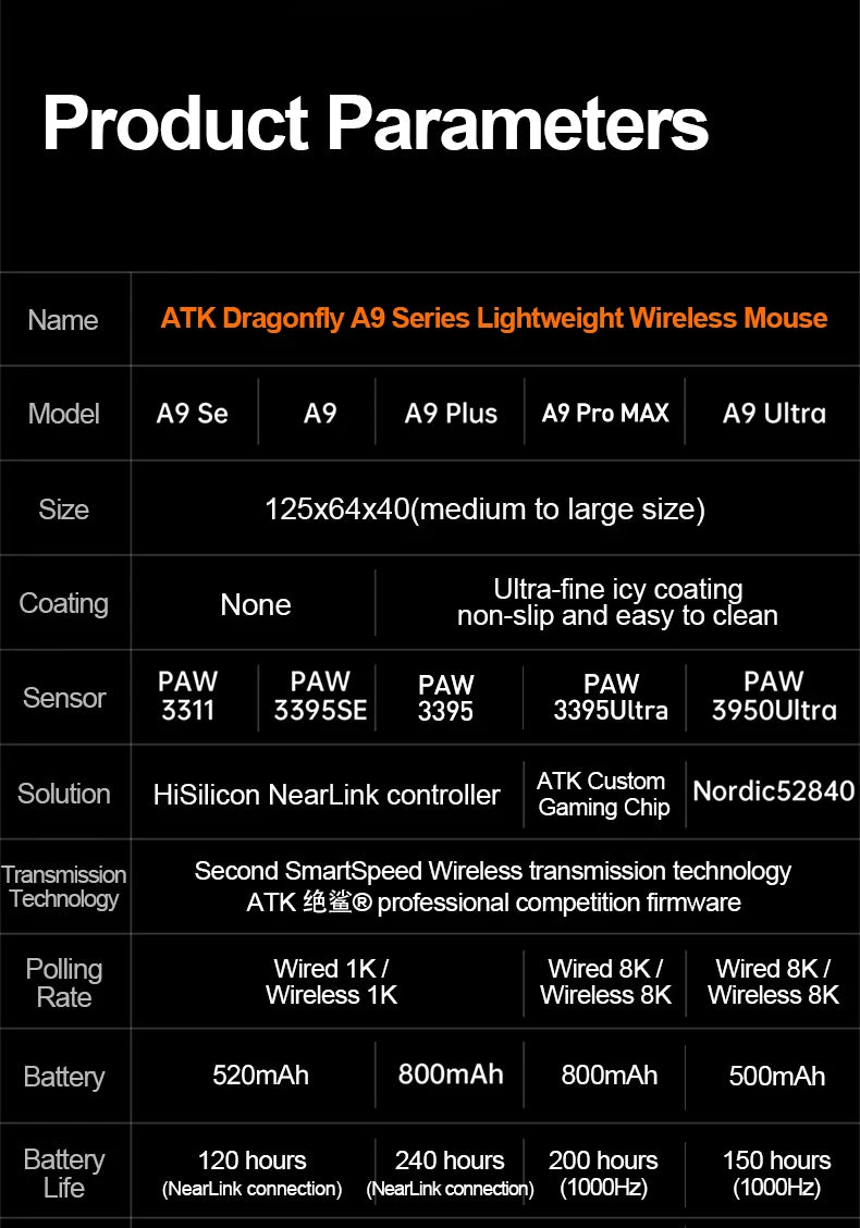 ATK Dragonfly A9 Ultra trådløs gamingmus PAW3950 ultralet tri-mode ergonomisk e-sports FPS-mus til gamere A9 SE Plus