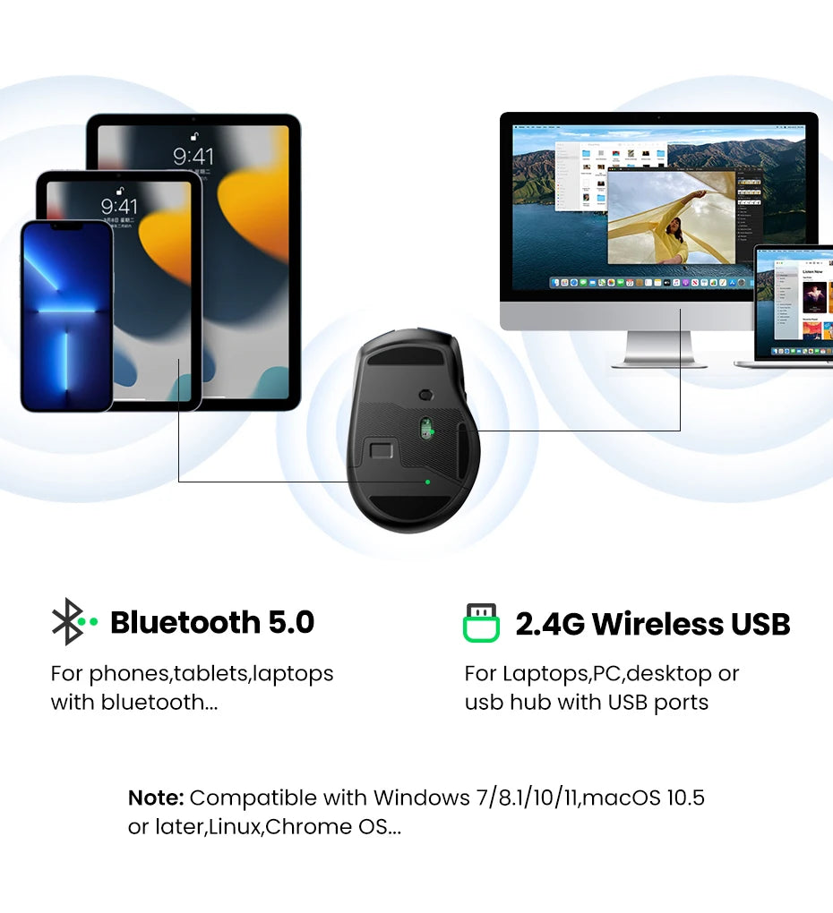Rato sem fios UGREEN Bluetooth 5.0 ergonómico 4000DPI com 6 botões silenciosos para MacBook, tablet, portáteis, computador e PC, rato 2.4G