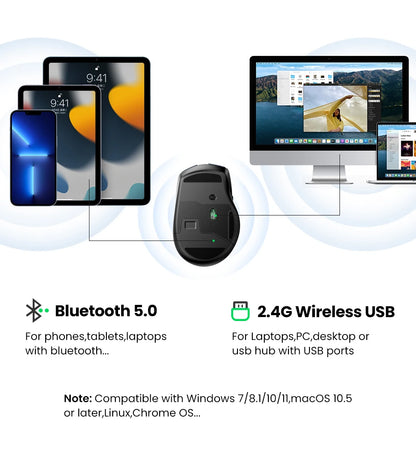 Rato sem fios UGREEN Bluetooth 5.0 ergonómico 4000DPI com 6 botões silenciosos para MacBook, tablet, portáteis, computador e PC, rato 2.4G