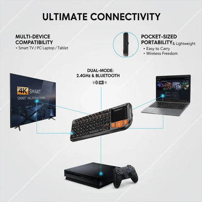 MRSVI Mini-Tastatur A8 PLUS, beleuchtete 2.4GHz- & Bluetooth5.0-Wireless-Tastatur mit Touchpad für Android TV Box, Mac, Laptop, Windows