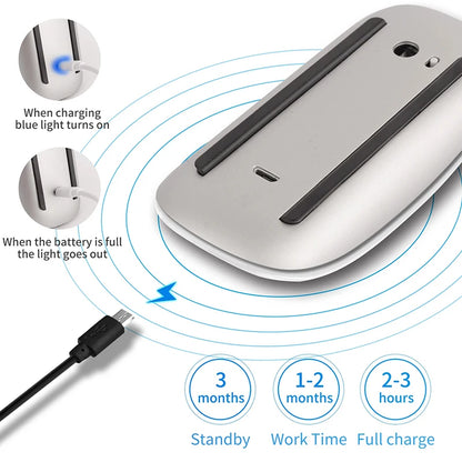 Ratón inalámbrico Magic de modo dual Bluetooth, táctil, delgado, recargable y ergonómico para MacBook Air Pro, PC, laptop, ordenador portátil y notebook 2026