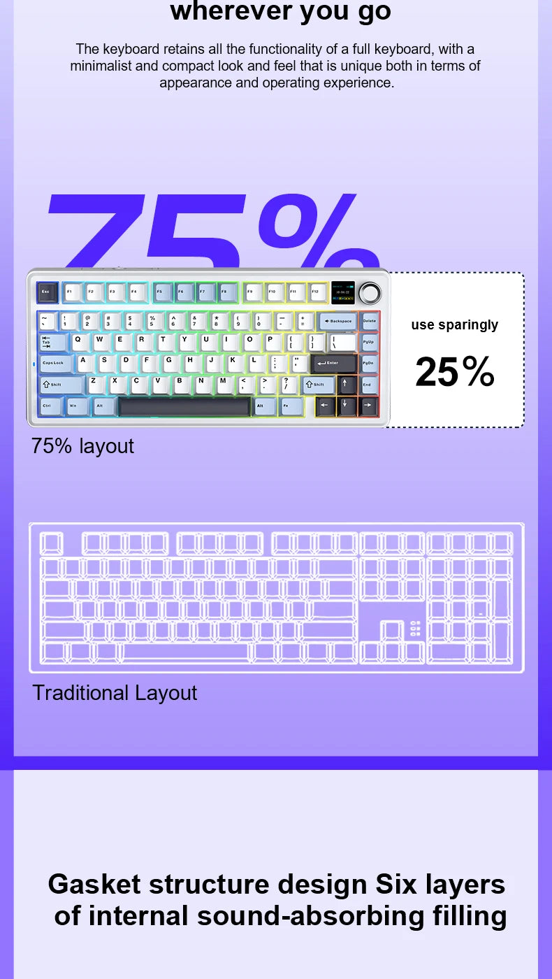 AULA F75 MAX Gaming Mechanical Keyboard 75% Wired/Bluetooth/2.4G Hot-Swap RGB E-sports Keyboard with TFT Screen for PC/Mac  ﻿