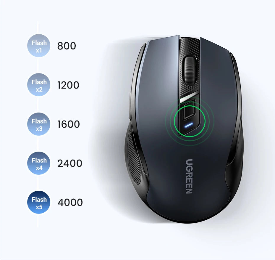 UGREEN Wireless Mouse Bluetooth 5.0 Mouse Ergonomic 4000DPI 6 Mute Buttons Mouse For MacBook Tablet Laptops Computer PC 2.4G Mice