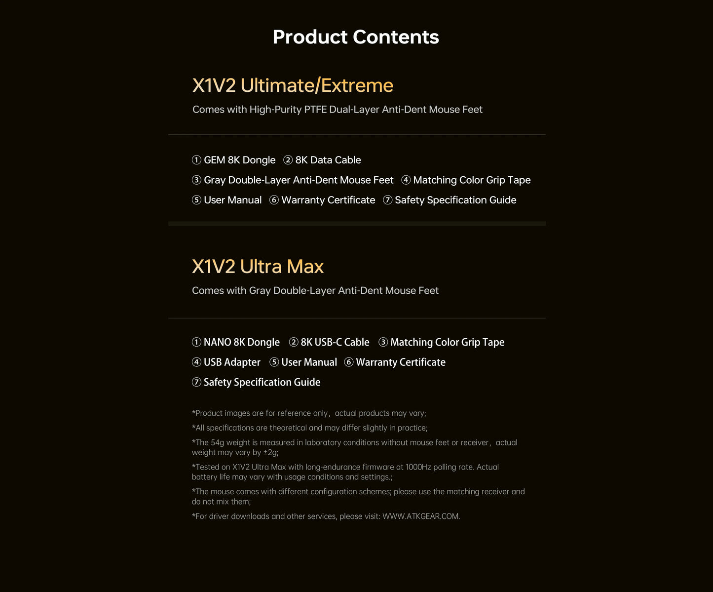 ATK Blazing Sky X1 V2 Series Wireless Mouse Dual Mode Paw 3950ultra 8k Return Rate Custom Ergonomics E-Sport Gaming Ofiice Mouse