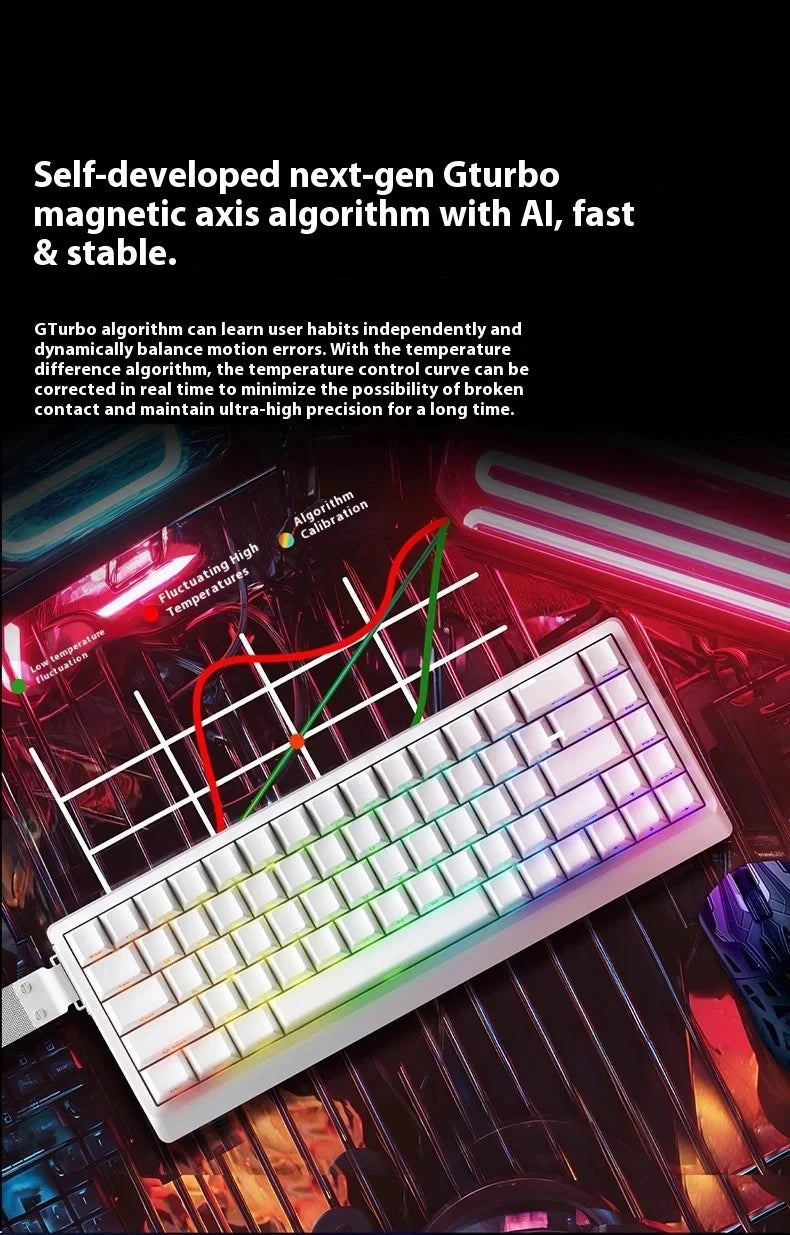 Irok ND63/ND68 Magnetic Switch Mechanical Keyboards RGB Hot Swap E-Sports Wired Customize Keyboard Pc Gaming Office Accessory