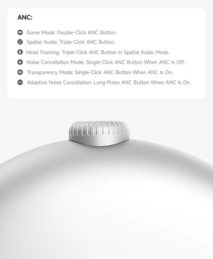 Auscultadores Sem Fios Picun F8 Pro ANC com Seguimento da Cabeça, Áudio Espacial 3D, ANC -52dB, Auscultadores Bluetooth HIFI com Microfone HD ENC, Baixa Latência e APP