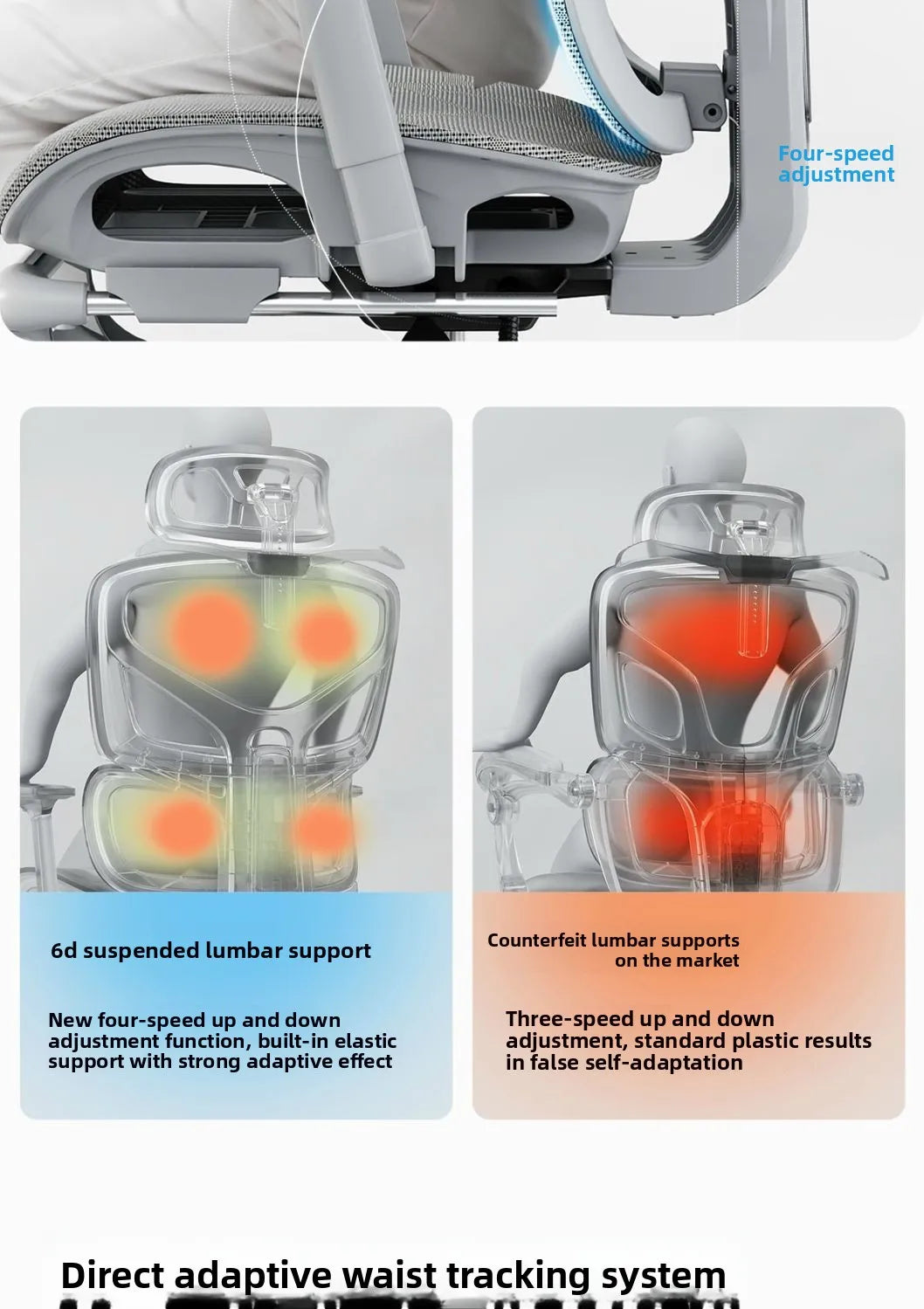 Adjustable Ergonomic Mesh Office Chair, Breathable High Back Computer Desk Chair with 6D Lumbar Support & Retractable Footrest