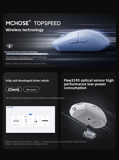 Mouse wireless MCHOSE G3 V2 PRO Bluetooth Tri Mode ergonomico e leggero per laptop, ufficio e gaming, accessori per computer