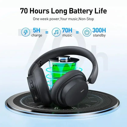 Cuffie over-ear wireless Bluetooth 5.3 Baseus – Driver HiFi da 40mm, autonomia di 70H, headset pieghevole con audio spaziale