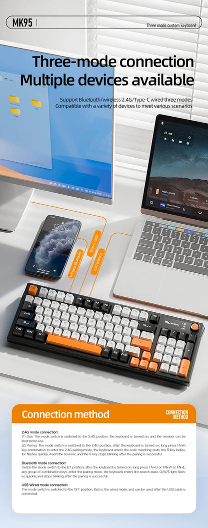 SMAILWOLF MK95 Bluetooth Wireless Korean Customized Mechanical Keyboard e-Sports 3 Modes Laptop Office Game Full Key Hot Swappable RGB Lighting Effects