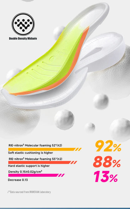 2025 IRUNSVAN SHADOW WING 2.0 PRO Sapatilhas de Corrida Desportivas de Maratona com Amortecimento Air Cushion, Placa de Carbono, Trail Running, Leves