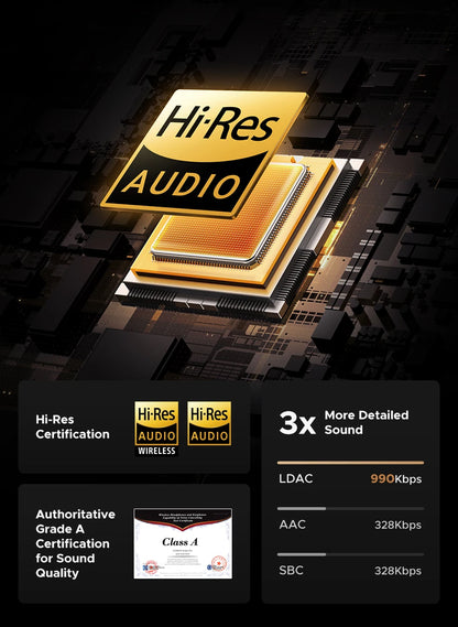 Cuffie wireless UGREEN Studio Pro ANC 48dB – Cuffie over-ear Bluetooth 6.0 Hi-Res LDAC con 120H di autonomia