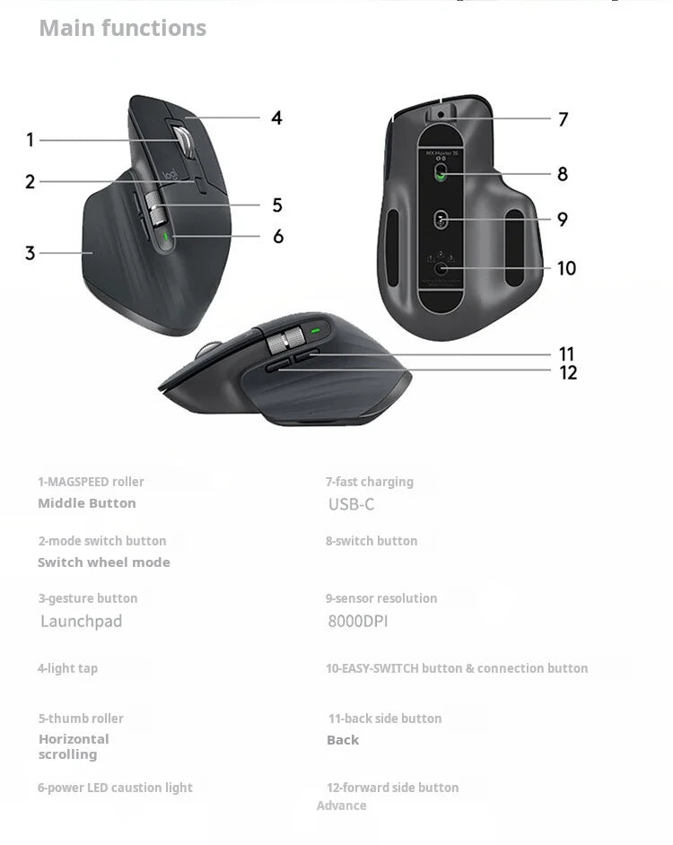 Mouse Logitech MX Master 3S wireless Bluetooth Softtone per ufficio, mouse ergonomico professionale per ufficio