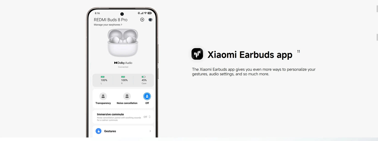 Xiaomi Redmi Buds 8 Pro Bluetooth 5.4 Wireless Earbuds – 55dB Active Noise Cancelling Earbuds with LDAC Audio, 35H Battery Life & AI Call Noise Reduction
