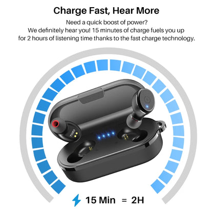 TOZO T10 Bluetooth 5.3 Earphones ,Wireless Headphones , AI Enhanced Calling With Deep Bass, IPX8 Waterproof Earbuds ,45H Play