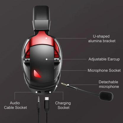 Auriculares gaming inalámbricos con micrófono desmontable con cancelación de ruido – 2.4G inalámbrico, Bluetooth 5.3 y auriculares gaming con cable de 3.5mm para PS5, PC, Xbox y móviles