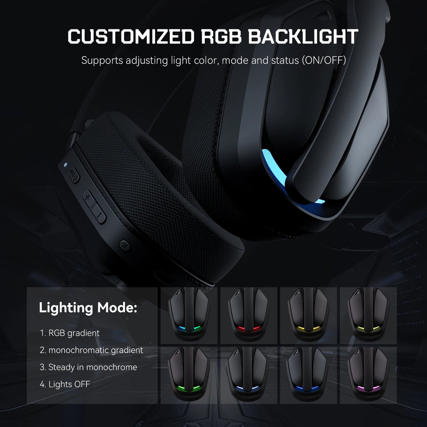 EKSA 2.4GHz Wireless Gaming Headphones With Mic USB/Type C Ultralight Foldable Over-Ear Bluetooth Headset Gamer For PC/PS5/Xbox