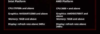 FGG Madlions Mad G Pro Max Ultra-lightweight Wireless Mouse Original 8K HZ Dual-Mode Low Latency PAW3395 Gamer Accessories Gifts