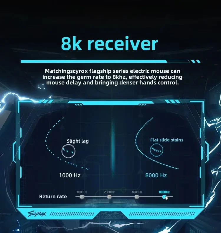 SCYROX V6 nem porózus vezeték nélküli esport egér, 40g, 750IPS, 8k vevőegységgel, gyors válaszidővel, 3950, prémium minőségű 8KHz gaming egér