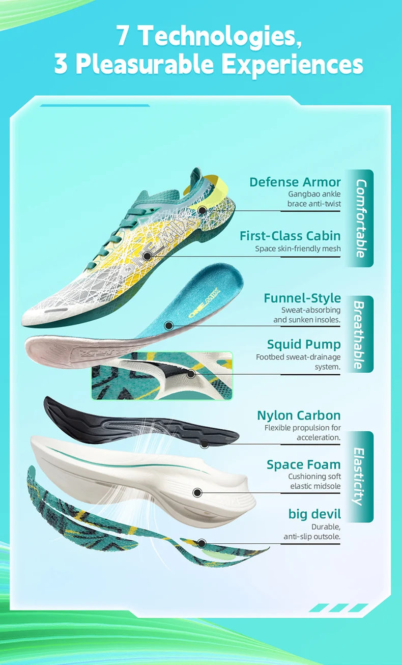 ONEMIX New Nylon Carbon Plate Marathon Running Shoe Pro Tests Stable Support For Shock-Absorbing Ultralight Bounce Sneakers