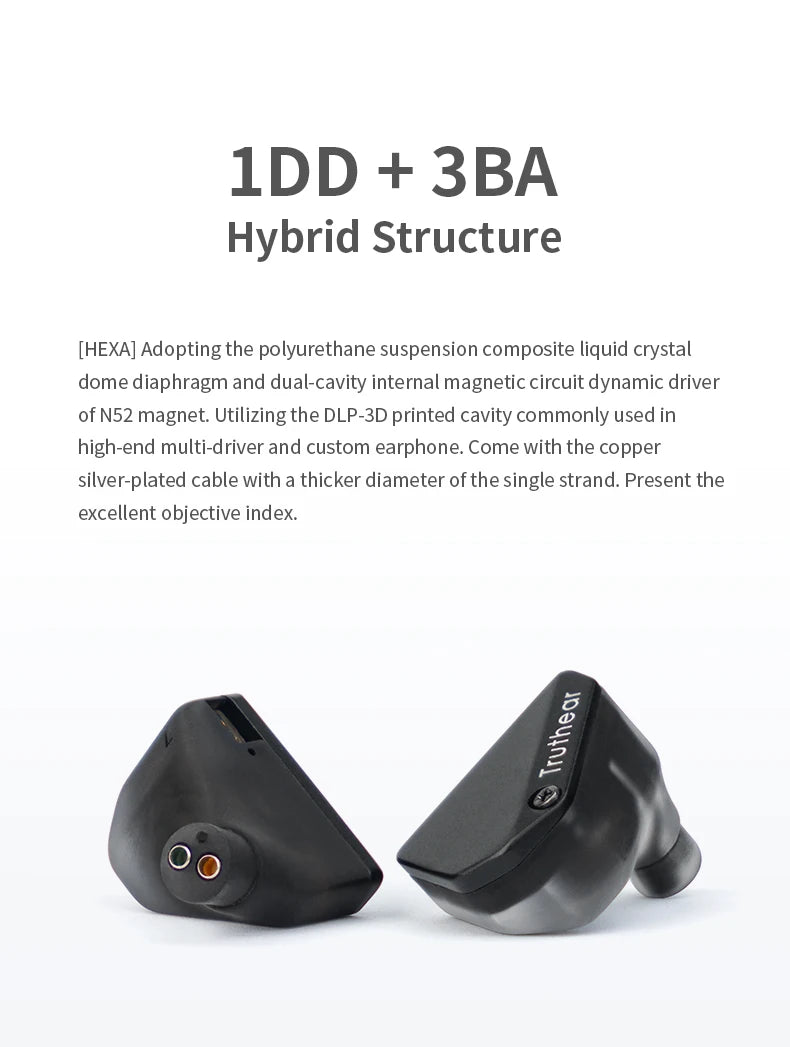 Truthear HEXA 1DD+3BA Hybrid Earphones with 0.78 2Pin Cable Earbuds