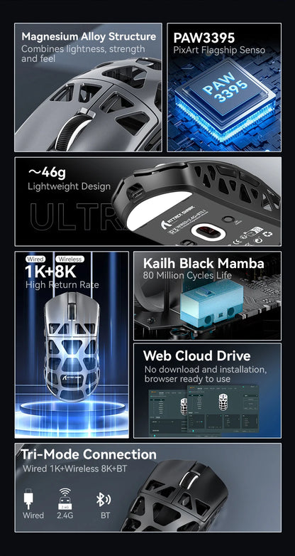 Mouse gaming ATTACK SHARK R3 din aliaj de magneziu cu design tip fagure, ultra-ușor, 8K Hz, senzor PAW3395, 26000 DPI, carcasă ergonomică