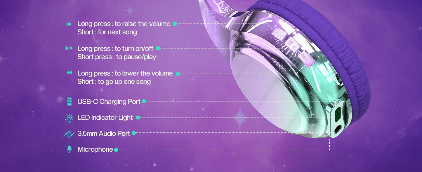 Gradient Kids Bluetooth Headphones Over Ear Girls Wireless Headphones With Mic Foldable Lightweight Headset For School Travel