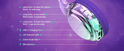 Gradient Kids Bluetooth Headphones Over Ear Girls Wireless Headphones With Mic Foldable Lightweight Headset For School Travel