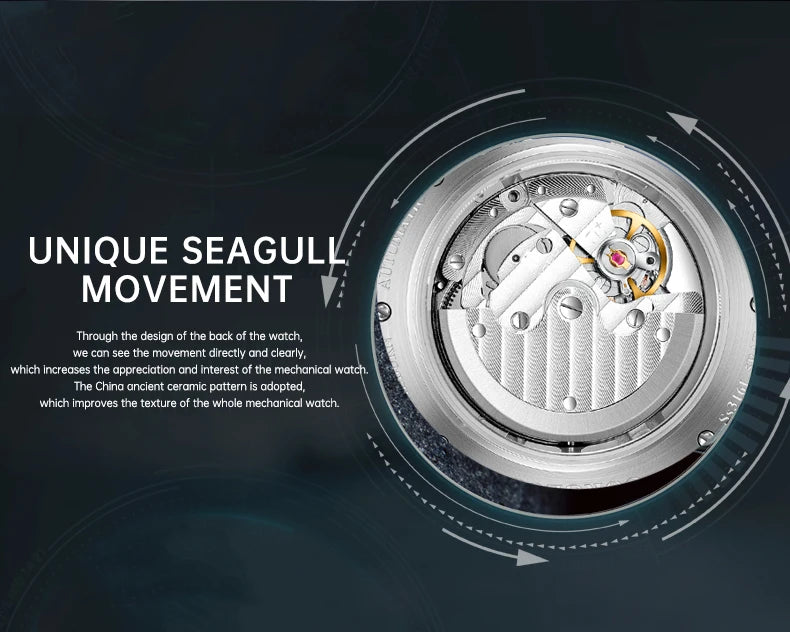 Custom Logo Diy Automatic Mechanical Watches For Man Business Multification Date Day Month Year 316L Mechanical Men's Watches