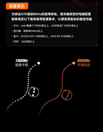 ATK A9 Wireless Gaming Mouse NearLink Technology Ergonomic PAW3395 Tri-Mode Bluetooth Low Latency Esports Mice PC