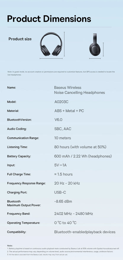 Cuffie over-ear wireless Bluetooth 5.3 Baseus – Driver HiFi da 40mm, autonomia di 70H, headset pieghevole con audio spaziale