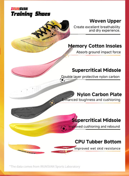 IRUNSVAN Lightweight Marathon Sneakers Men Running Shoes Breathable Sports Shoes Casual Comfortable Athletic Training Unisex