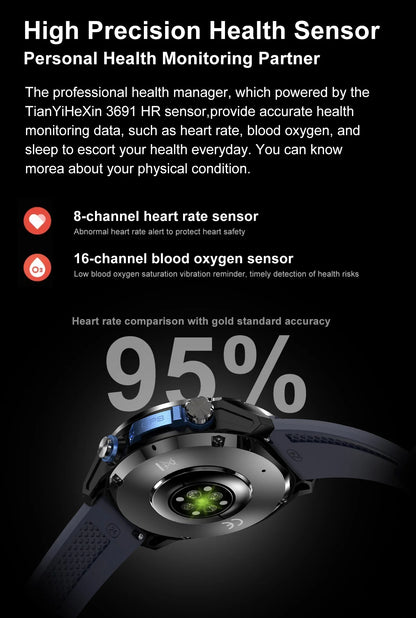 New Men TANK GPS Map Smart Watch Outdoor Compass 1000mAh Large Battery 10ATM Waterproof Bluetooth Call Sports AMOLED Smartwatch
