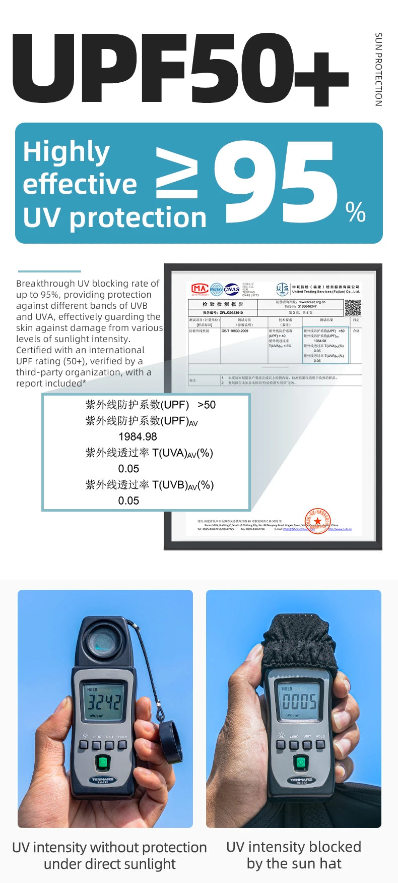 Casquette de cyclisme d'été ROCKBROS avec visière, protection solaire, respirante et à séchage rapide – Casquette de cyclisme pour les sports de plein air, la pêche et le cyclisme