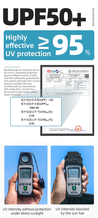 Casquette de cyclisme d'été ROCKBROS avec visière, protection solaire, respirante et à séchage rapide – Casquette de cyclisme pour les sports de plein air, la pêche et le cyclisme