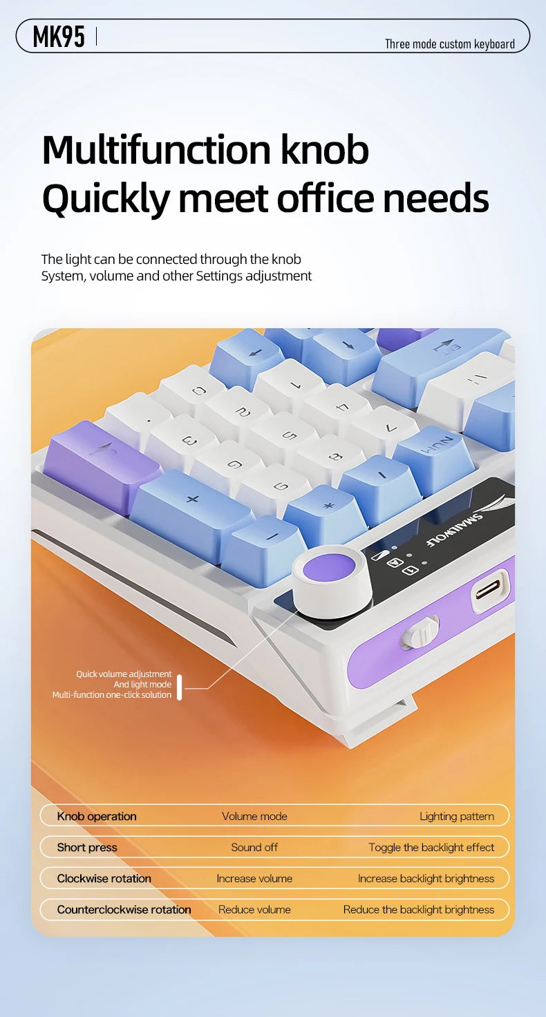 SMAILWOLF MK95 Bluetooth Wireless Korean Customized Mechanical Keyboard e-Sports 3 Modes Laptop Office Game Full Key Hot Swappable RGB Lighting Effects