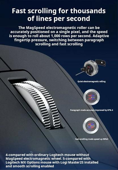 Mouse Logitech MX Master 3S wireless Bluetooth Softtone per ufficio, mouse ergonomico professionale per ufficio