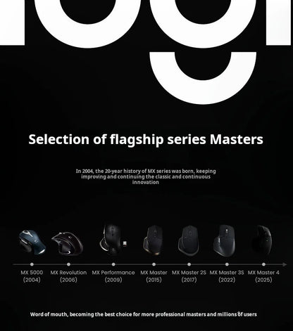 Logitech MX Master 4 Haptic Feedback Actions Ring MagSpeed 8000DPI Ergonomic Wireless Bluetooth Mouse 70Day Battery