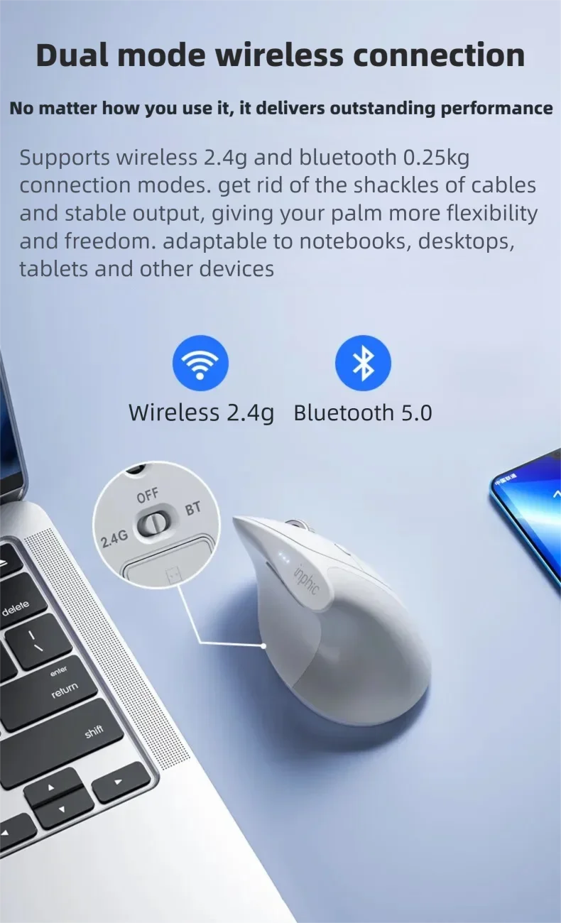 Mouse wireless verticale Inphic X9 PRO, ricarica rapida Type-C, ergonomico e silenzioso, mouse da ufficio per laptop, PC, computer e gaming