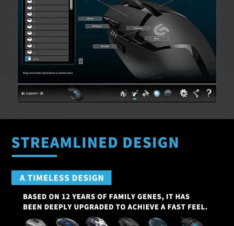 Mouse gaming Logitech G402 Fusion Engine Tech, 4 impostazioni DPI, processore 32-bit, antiscivolo, per gaming competitivo professionale