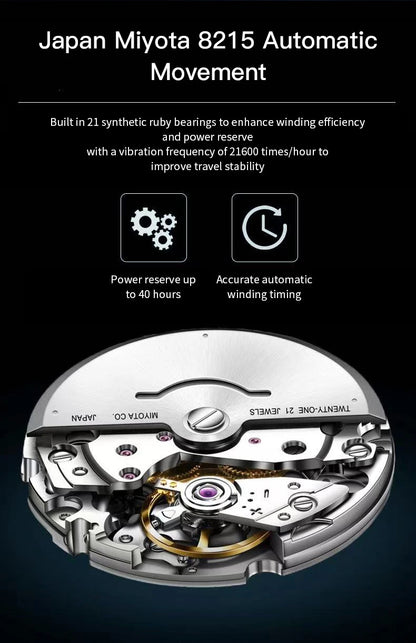 Specht&Sohne 2025 Nuevo reloj clásico de lujo para hombre, reloj automático para hombre en acero inoxidable con zafiro, 8215 reloj de pulsera mecánico