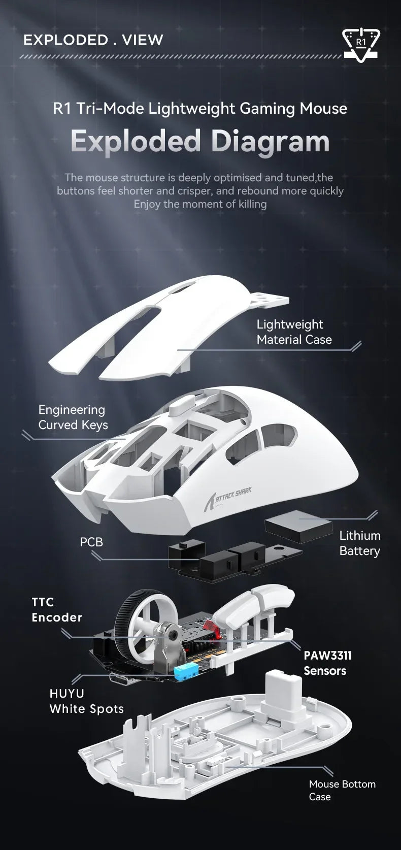 Attack Shark R1 2.4G USB Wireless Bluetooth Gaming Mouse 18K DPI PAW3311 Tri-Mode Connectivity 59g Lightweight For PC Laptop Mac