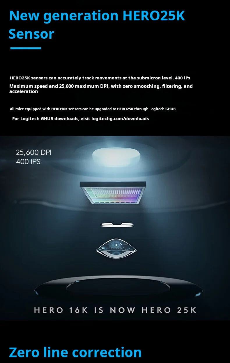 Ratón gaming con cable Logitech G502 HERO de alto rendimiento, sensor HERO 25K, 25,600 DPI, RGB, pesos ajustables, 11 botones, ratón para PC/Mac