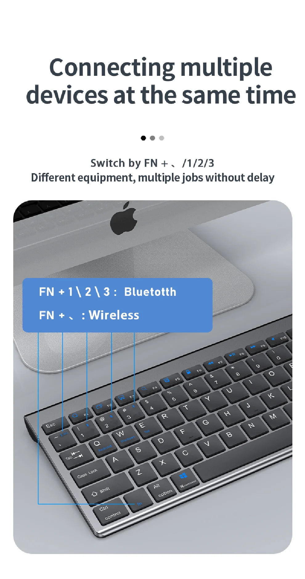 JOMAA Bluetooth & 2.4G USB Keyboard and Mouse Set for Laptop Computer iPad Rechargeable Wireless Keyboard and Mouse Combo Silent