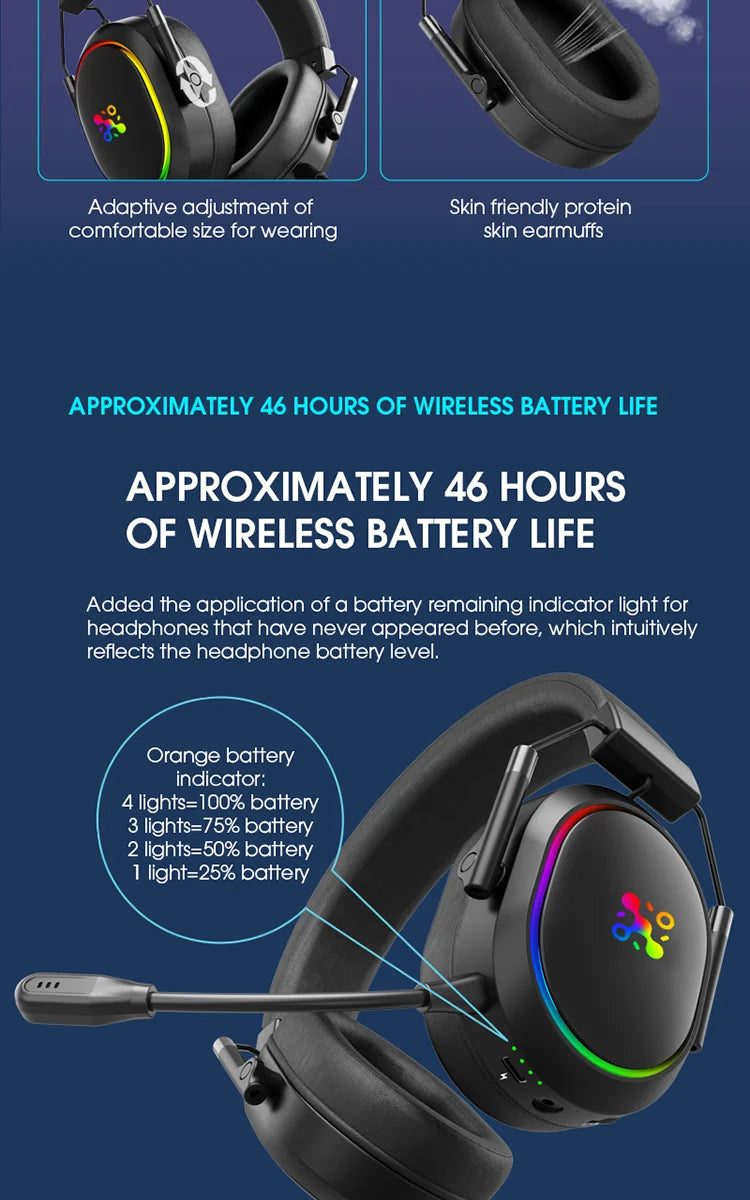 Cuffie da gaming wireless LDON per PS5 PS4, Bluetooth 2.4GHz, audio surround 3D, microfono con cancellazione del rumore, bassa latenza