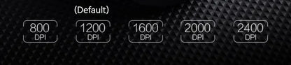 Rato Gaming Inphic A9 Pro Tri-Mode com Coluna de Luz Colorida, Indicador de Bateria, DPI Ajustável, Controlador Macro, Design Ergonómico, 12800DPI